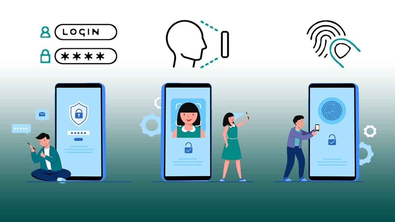 Use Strong Passwords and Multi-Factor Authentication (MFA)